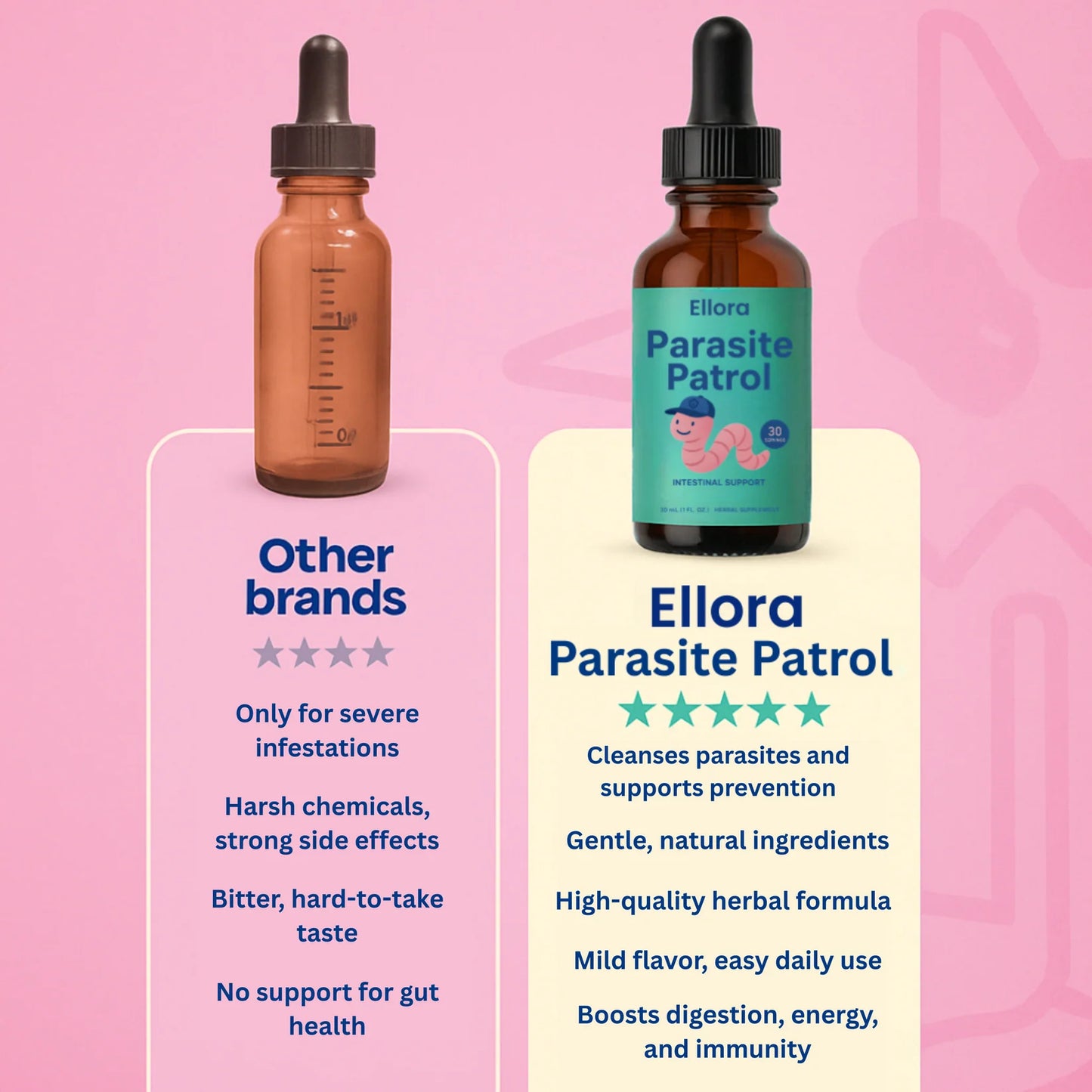 Parasite Drops