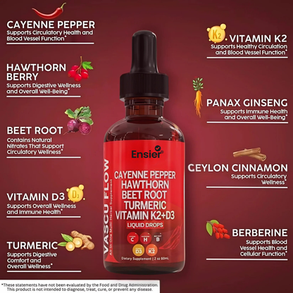 Cayenne Vital Drops