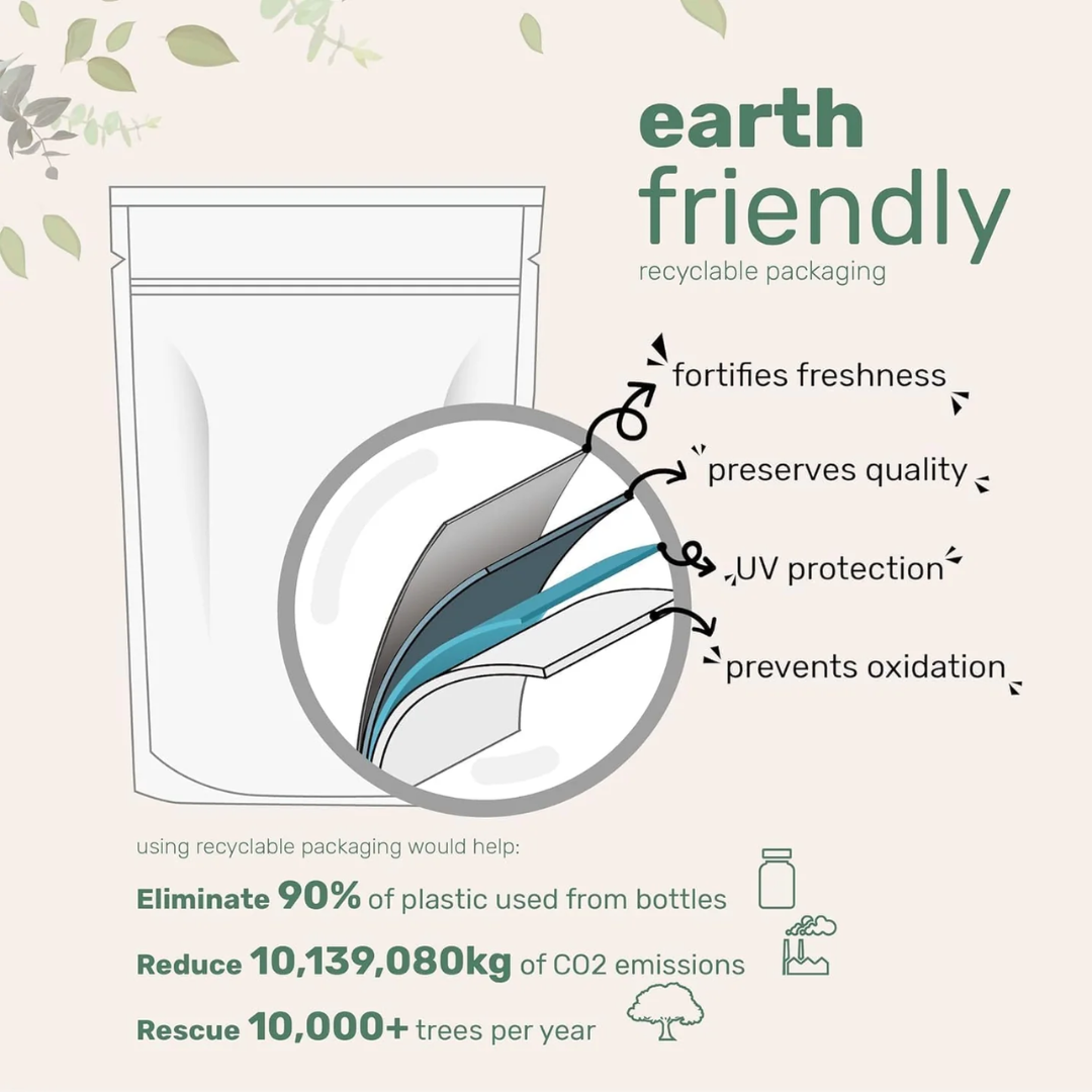 Astaxanthin Soft Gels